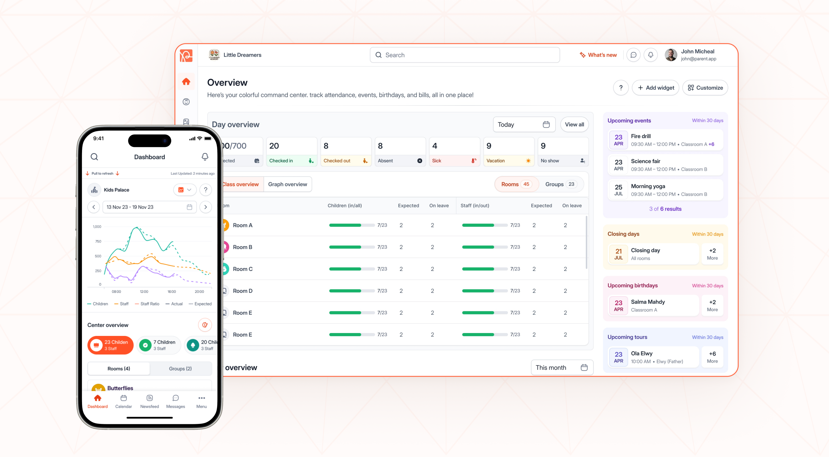 Parent Platform